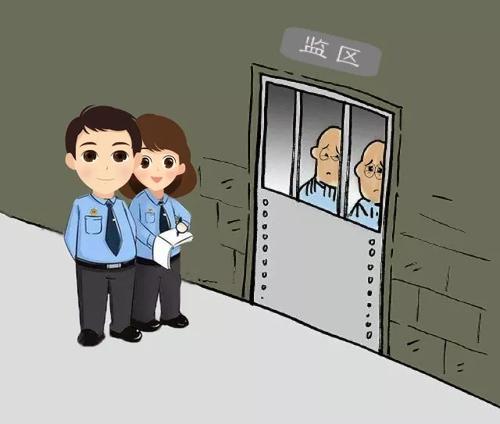 用戶頭像