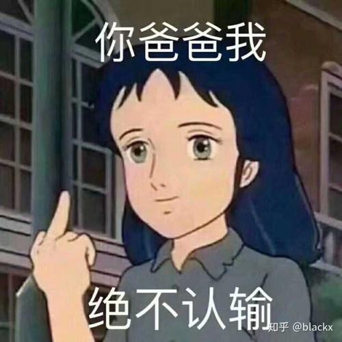 用戶頭像