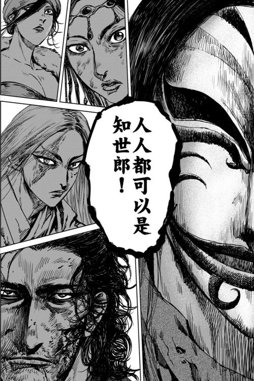 用戶頭像