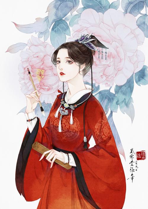 用戶頭像