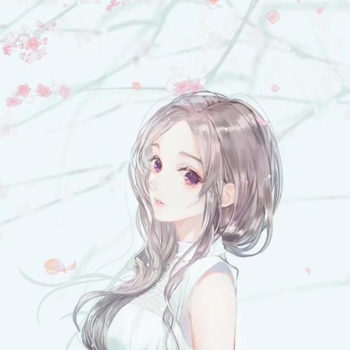 用戶頭像
