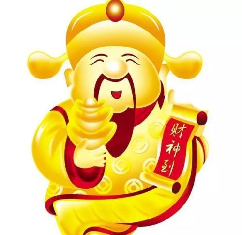 用戶頭像