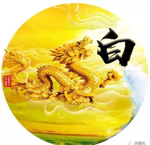 用戶頭像