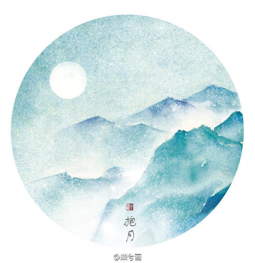 用戶頭像