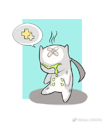 用戶頭像