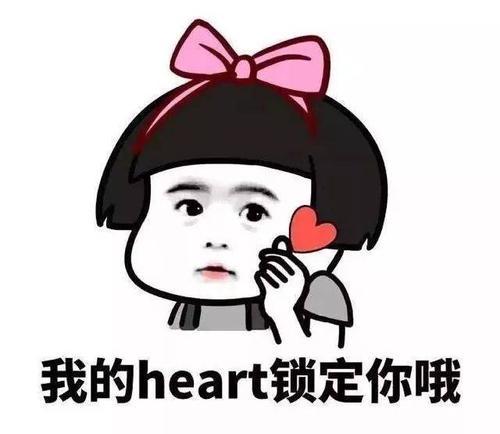 用戶頭像