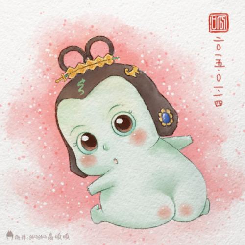 用戶頭像