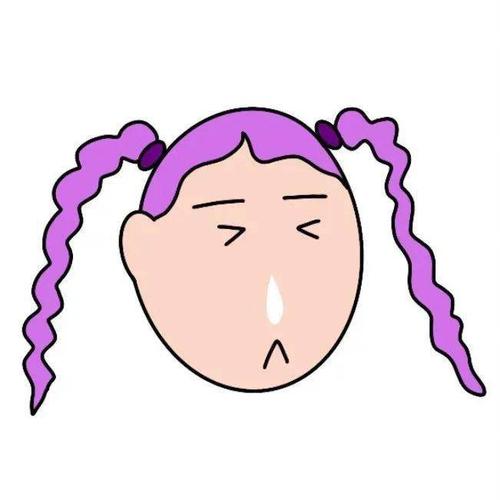 用戶頭像