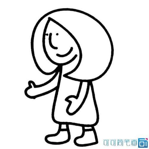 用戶頭像