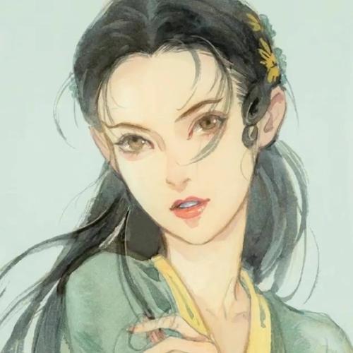 用戶頭像