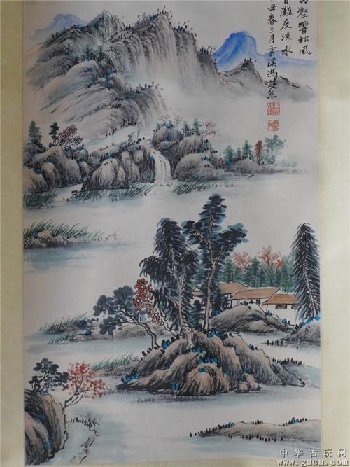 用戶頭像