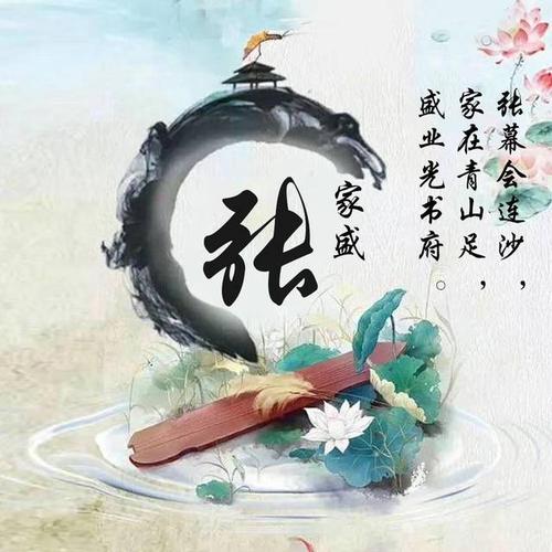 用戶頭像