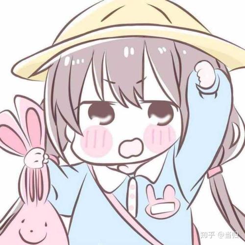用戶頭像