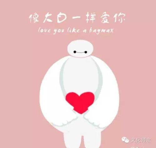 用戶頭像