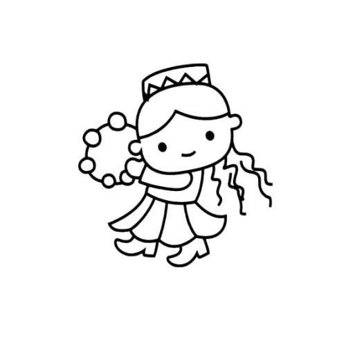 用戶頭像