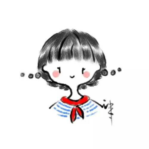 用戶頭像