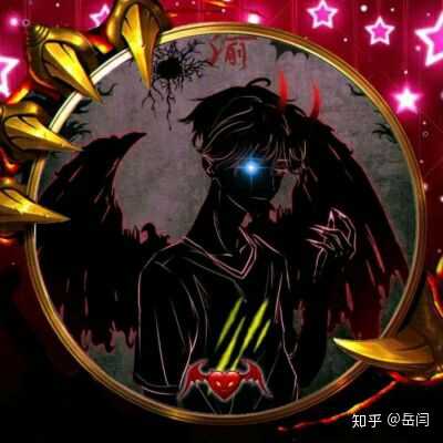用戶頭像