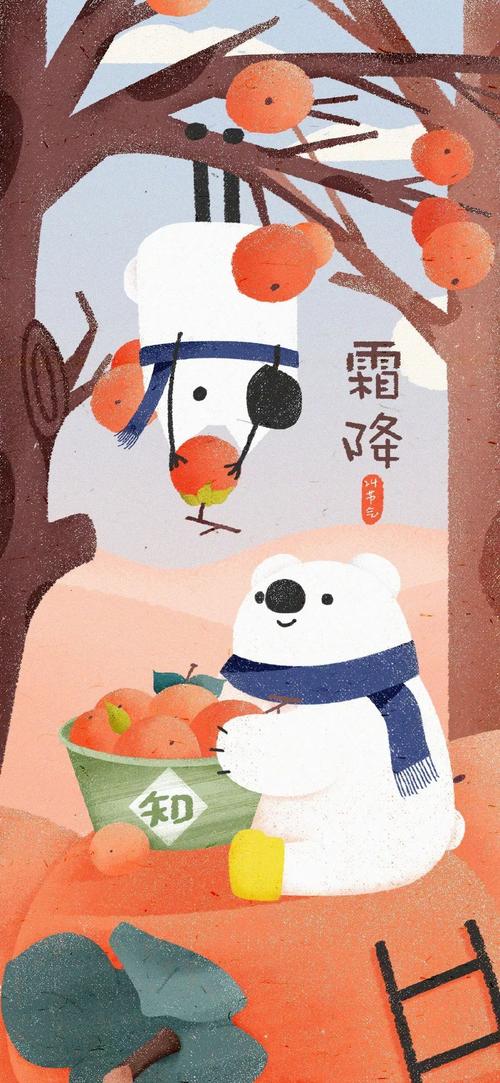 用戶頭像