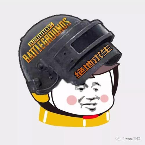 用戶頭像