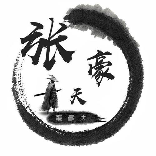 用戶頭像