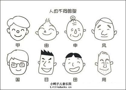 用戶(hù)頭像