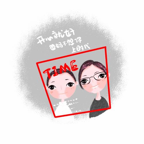 用戶頭像