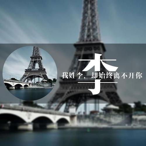 用戶頭像