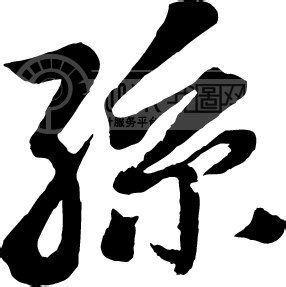 用戶頭像
