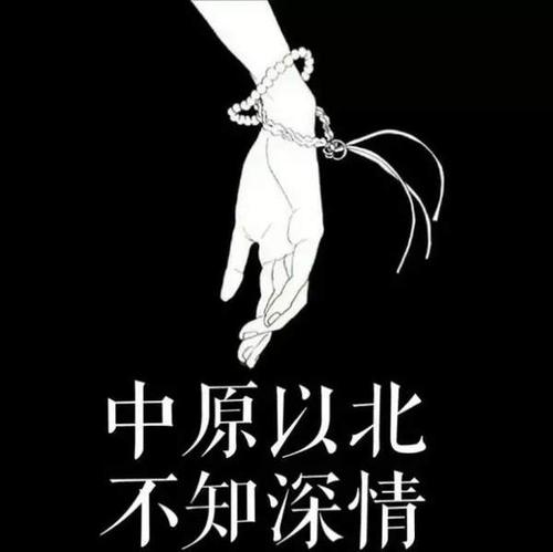 用戶頭像
