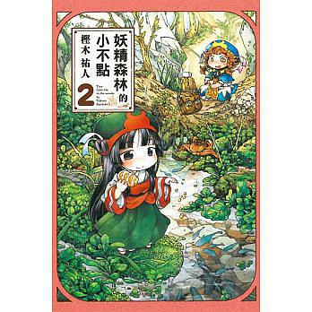 用戶頭像