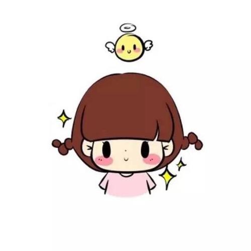 用戶頭像