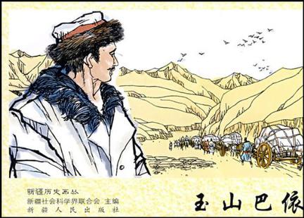 用戶頭像