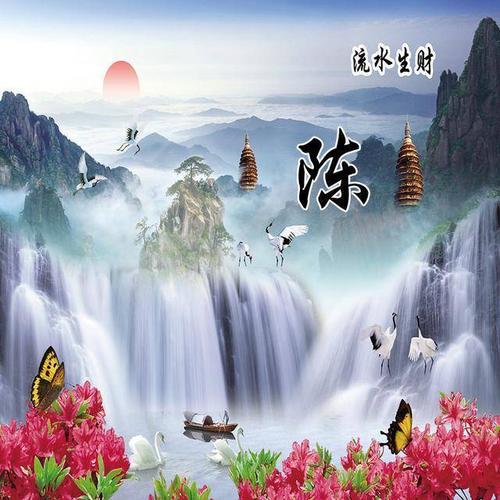 用戶頭像