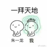 用戶頭像