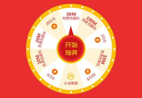 用戶頭像