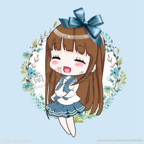 用戶頭像