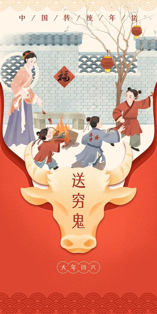 用戶頭像