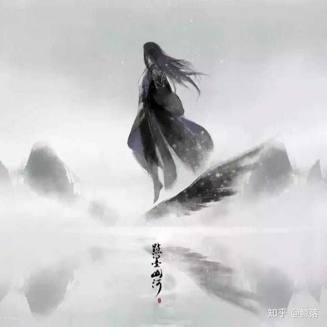 用戶頭像
