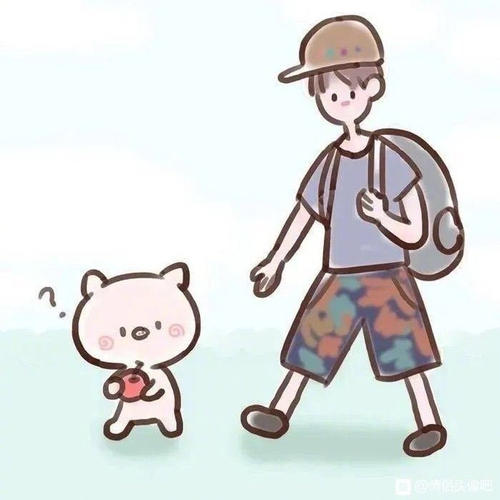 用戶頭像