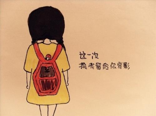 用戶頭像