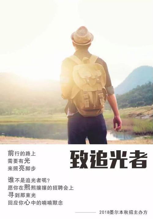 用戶頭像