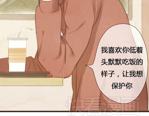 用戶頭像