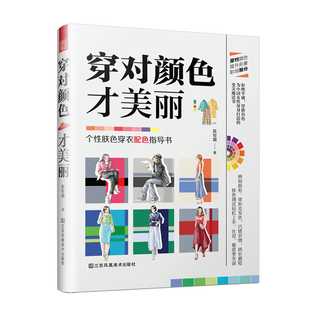 用戶頭像