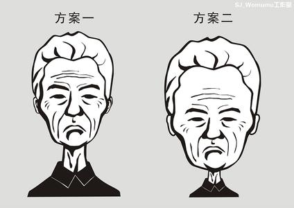 用戶頭像