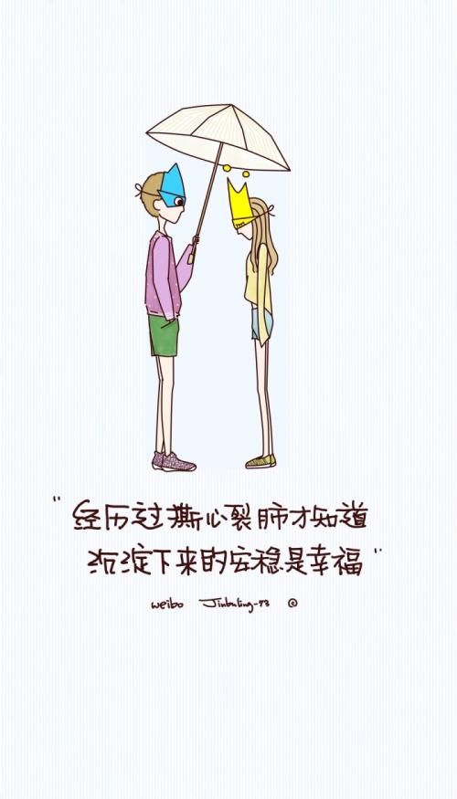 用戶頭像