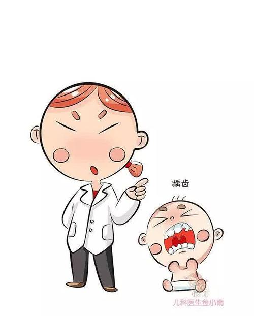 用戶頭像