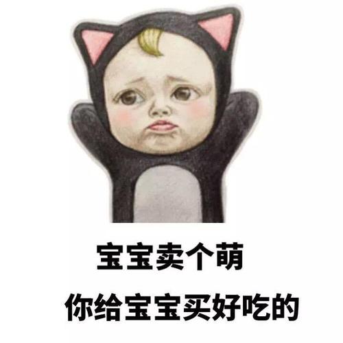 用戶頭像