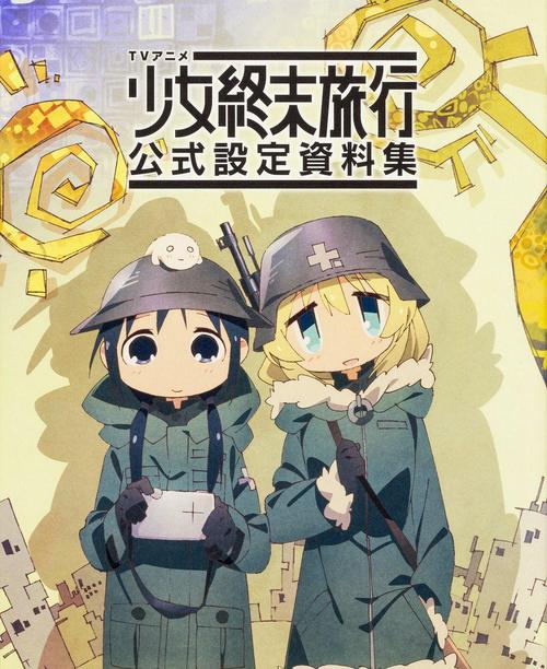 用戶頭像
