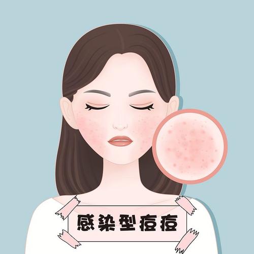 用戶頭像