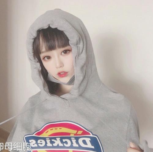 用戶頭像